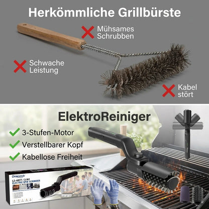 ElektroReiniger