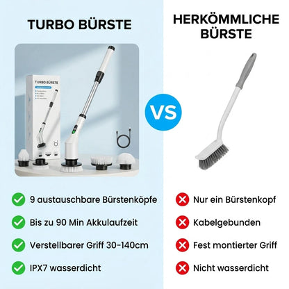Turbo Bürste