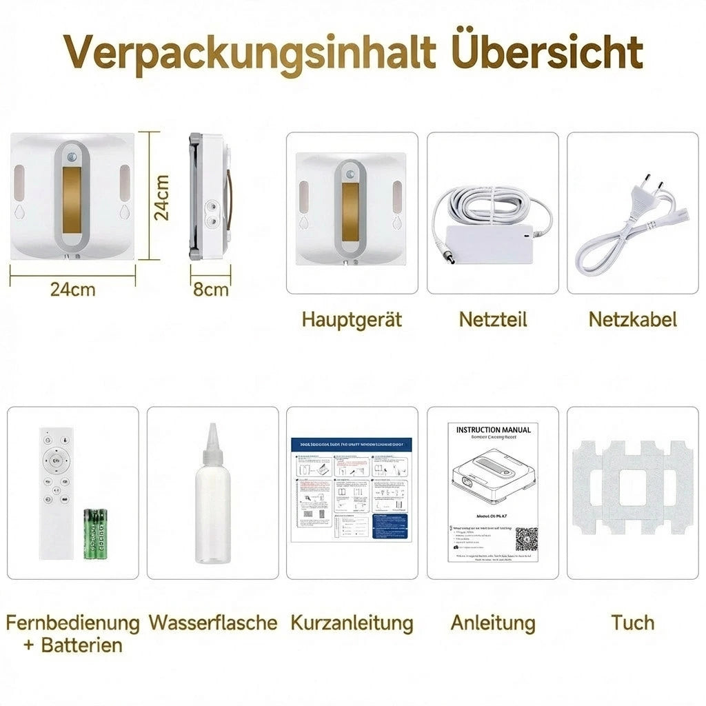 FensterMeister