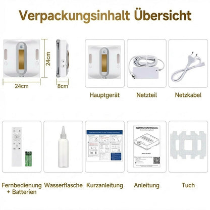 FensterMeister