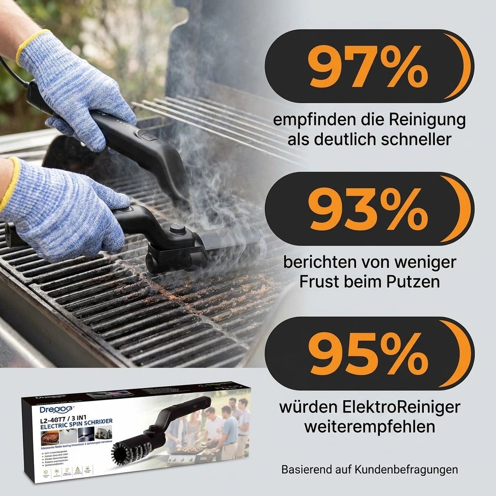 ElektroReiniger