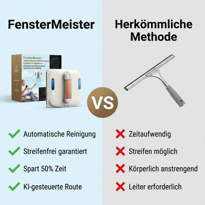FensterMeister