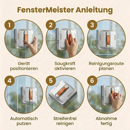 FensterMeister